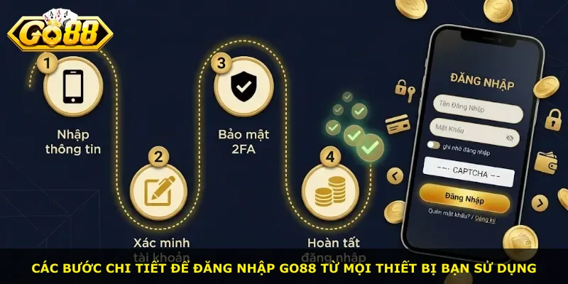 Các bước chi tiết để đăng nhập Go88 từ mọi thiết bị bạn sử dụng