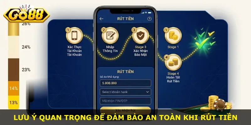 Lưu ý quan trọng để đảm bảo an toàn khi rút tiền